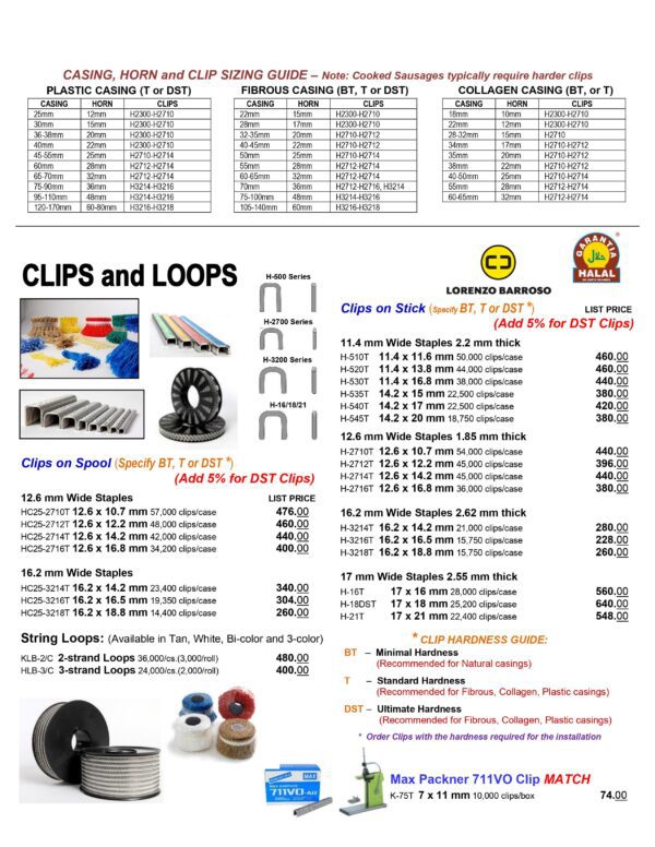 Clips and ties catalog.